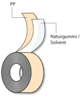 Tape PP Solvent 48 mm x 66 m brun