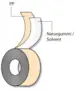 Farvet tape PP Solvent - 38mm